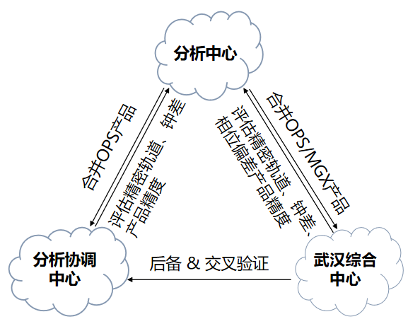 1752130413990086836.png 2.png