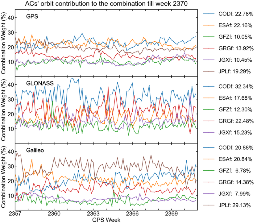 1752130456758084407.png 3.png