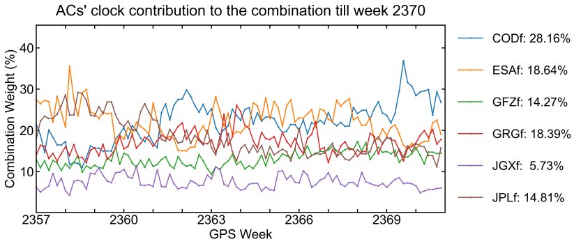 1752130478755058514.png 6.png