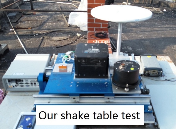 Seismogeodesy