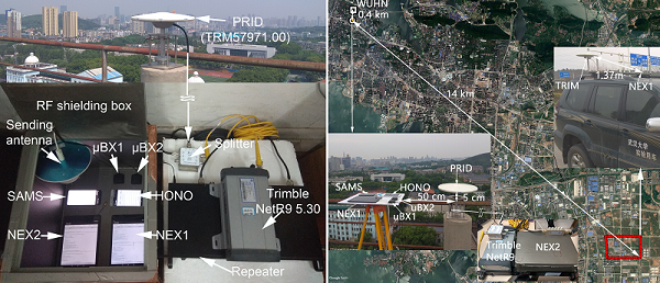 Android high-precision GNSS
